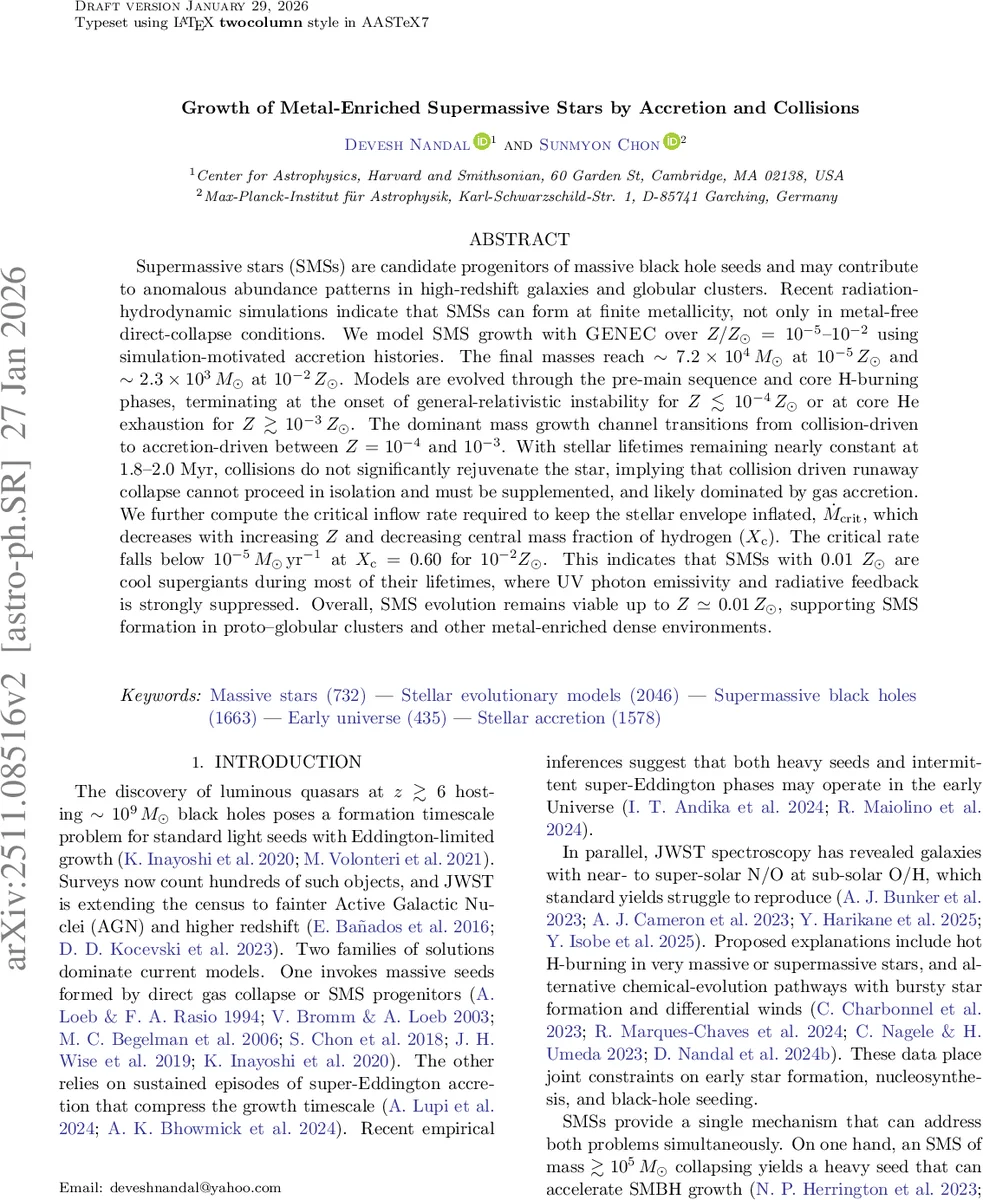 Crustal lattice pressure as a source of neutron star mountains