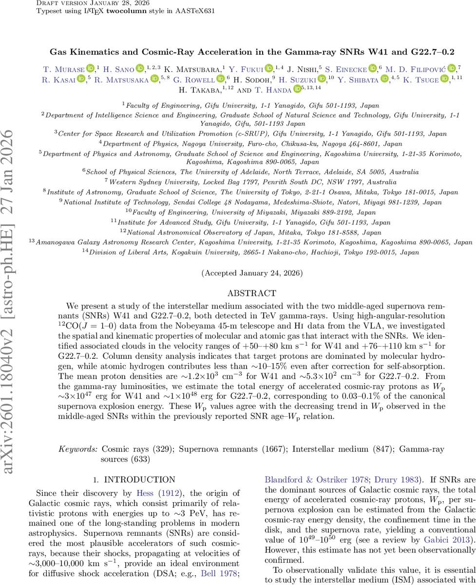Tuning field amplitude to minimise heat-loss variability in magnetic hyperthermia