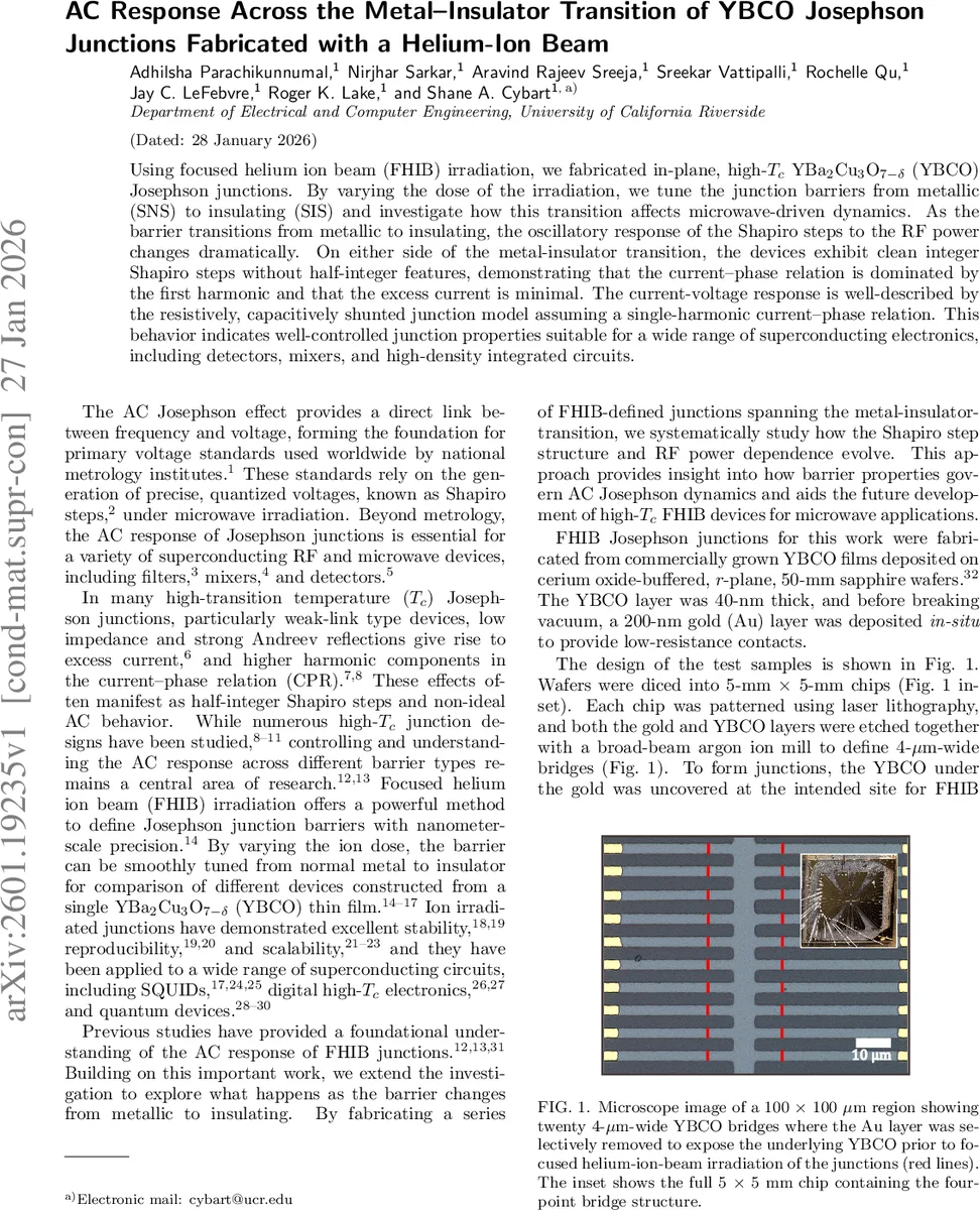 The X-ray/UV Connection in NGC 5548: A Rapidly Varying Corona