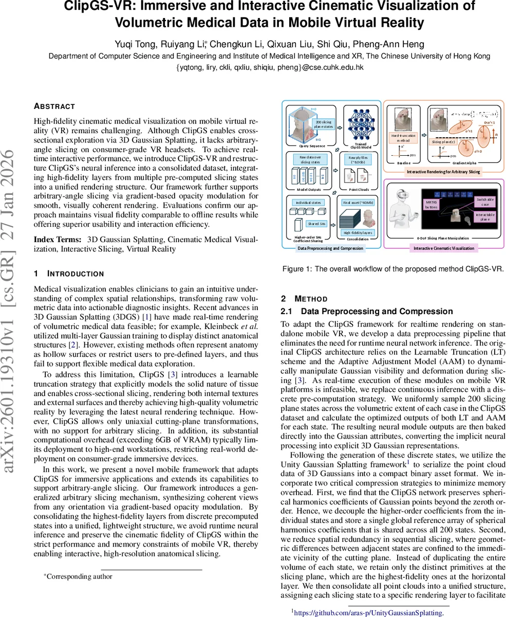 Compression Tells Intelligence: Visual Coding, Visual Token Technology, and the Unification