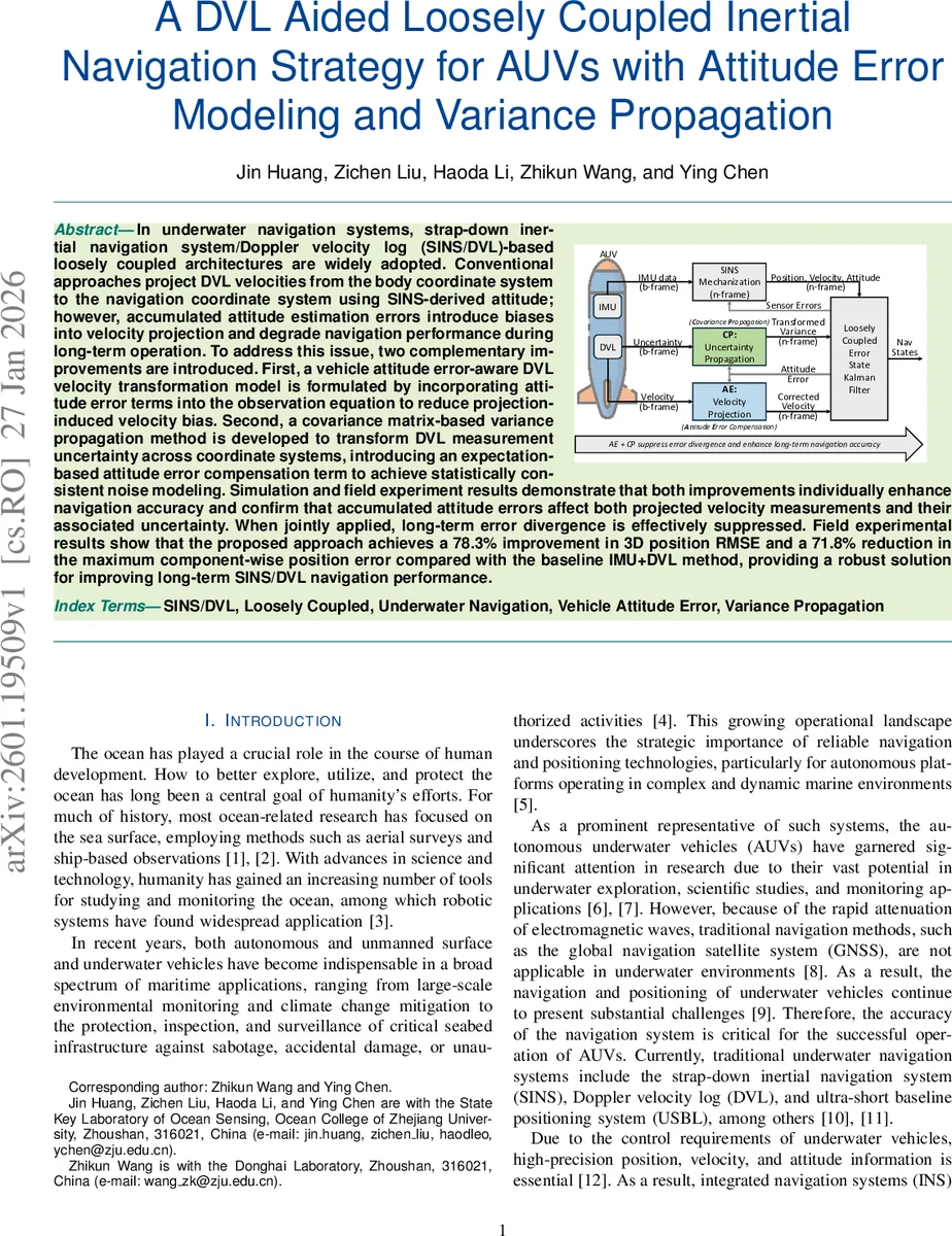 62.6 GHz ScAlN Solidly Mounted Acoustic Resonators