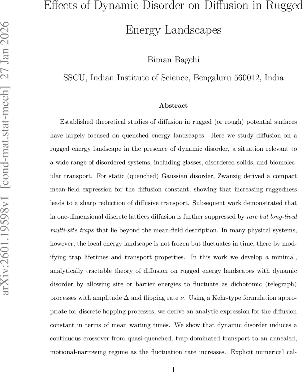 A property that characterizes the Enneper surface and helix surfaces