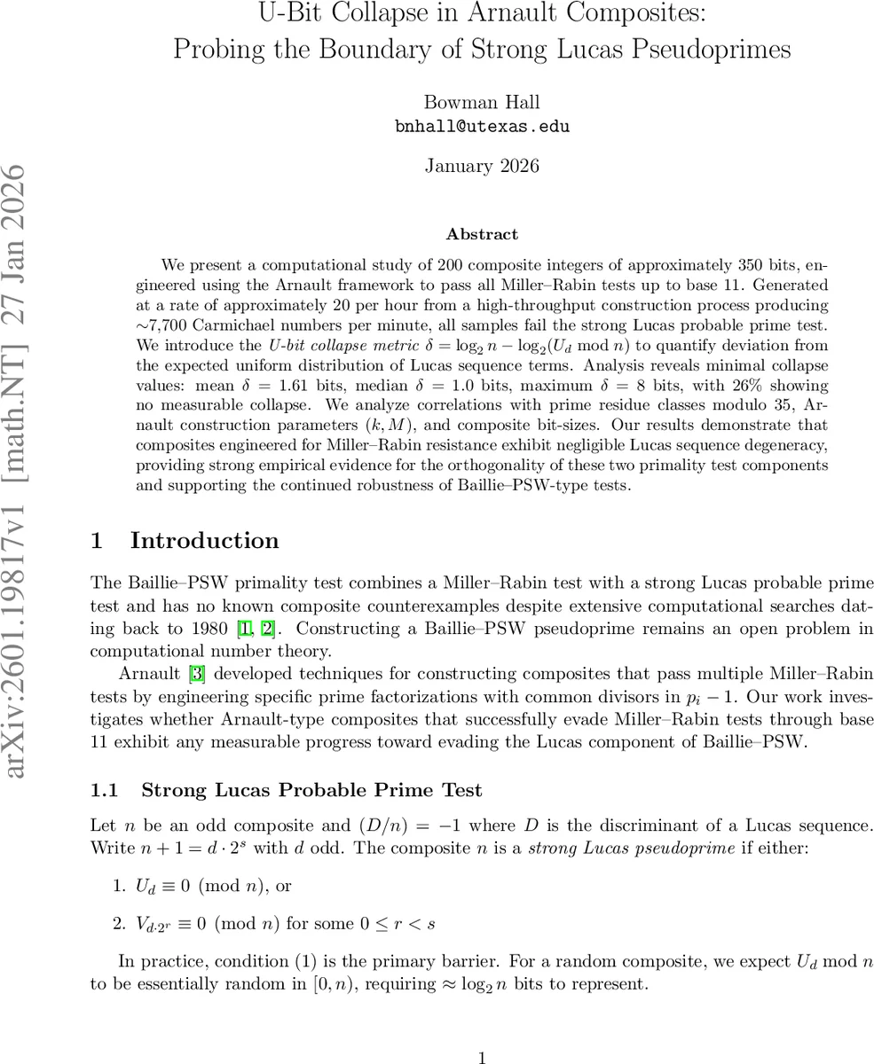 Agent-Q: Fine-Tuning Large Language Models for Quantum Circuit Generation and Optimization