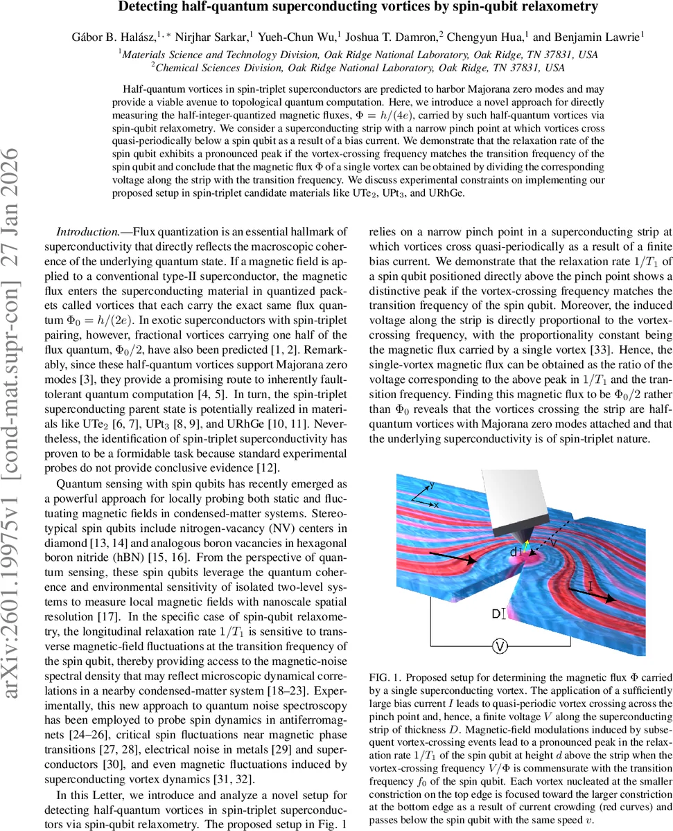Sparse CLIP: Co-Optimizing Interpretability and Performance in Contrastive Learning
