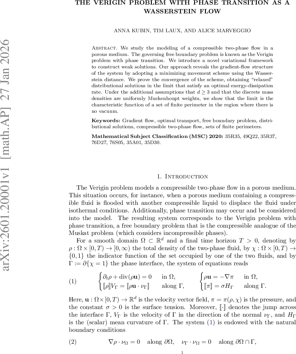 StreamFusion: Scalable Sequence Parallelism for Distributed Inference of Diffusion Transformers on GPUs