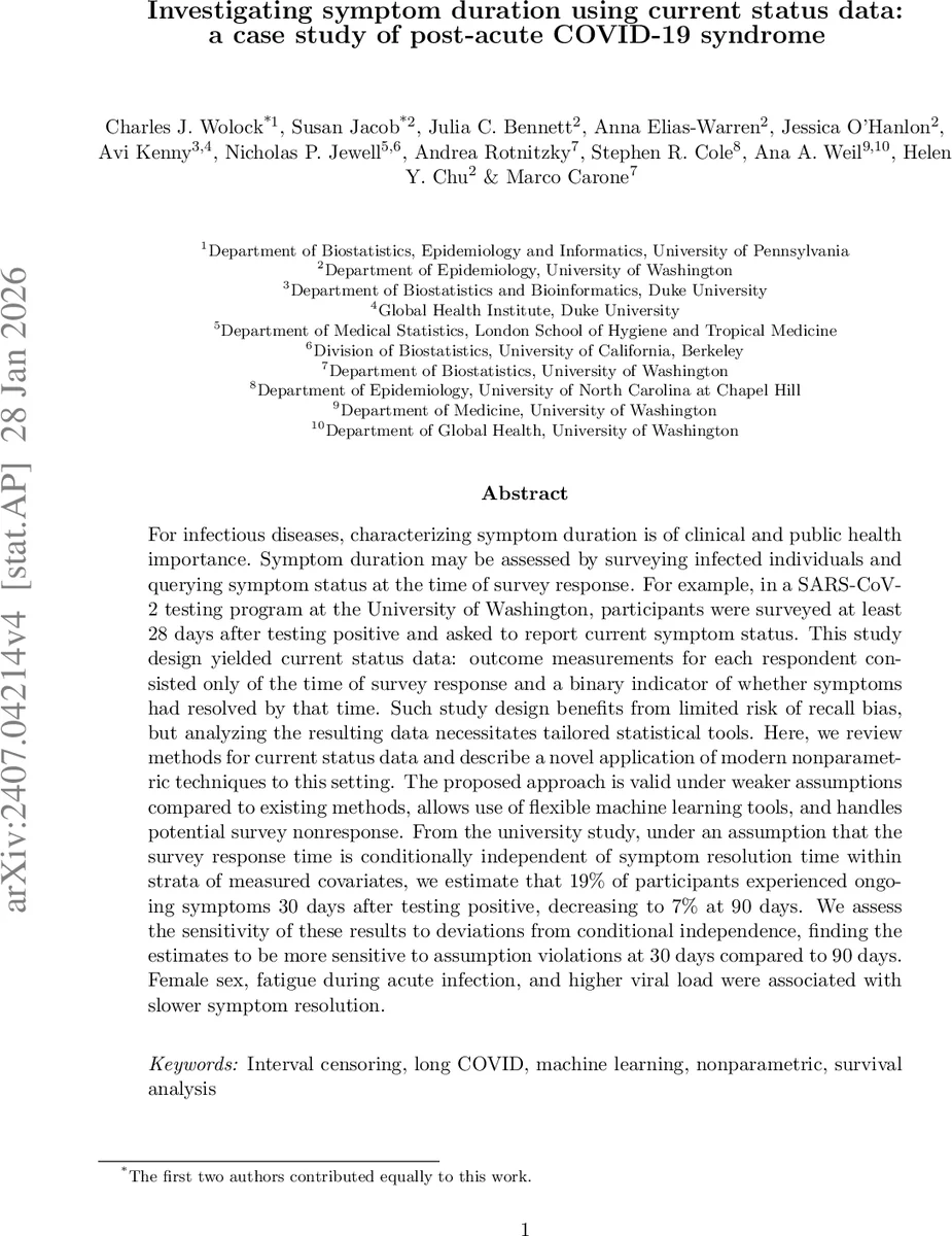 Investigating symptom duration using current status data: a case study of post-acute COVID-19 syndrome