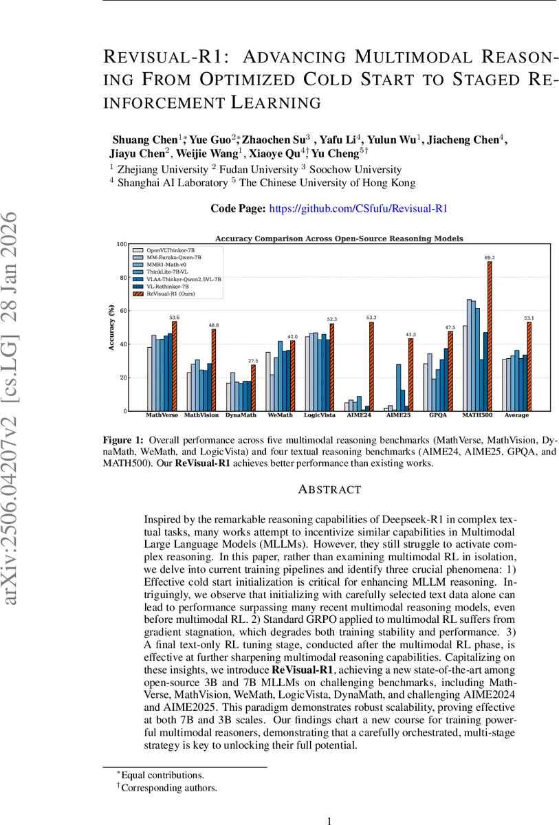 Adaptive Privacy of Sequential Data Releases Under Collusion