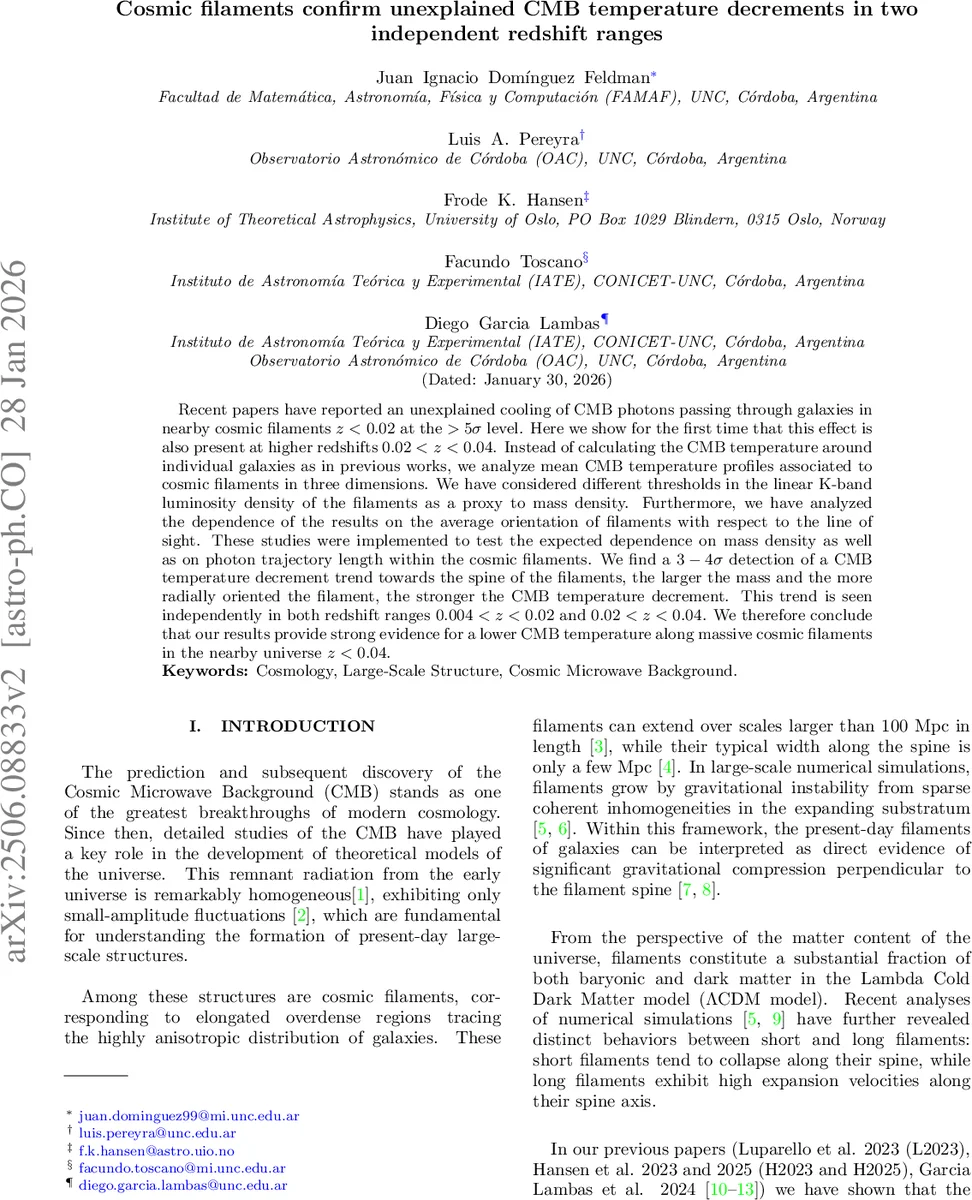 Countering the Over-Reliance Trap: Mitigating Object Hallucination for LVLMs via a Self-Validation Framework