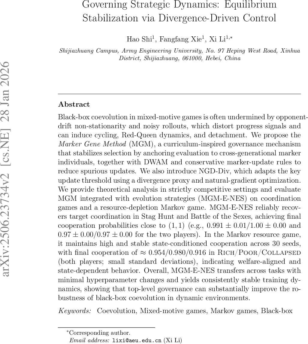 A UV-Luminous Galaxy at z=11 with Surprisingly Weak Star Formation Activity