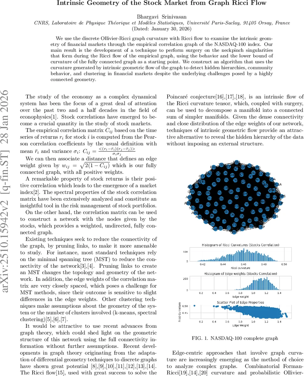 Complete toric varieties with semisimple automorphism group