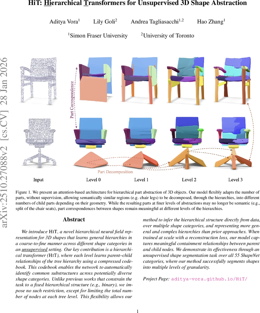 Self-Imitated Diffusion Policy for Efficient and Robust Visual Navigation