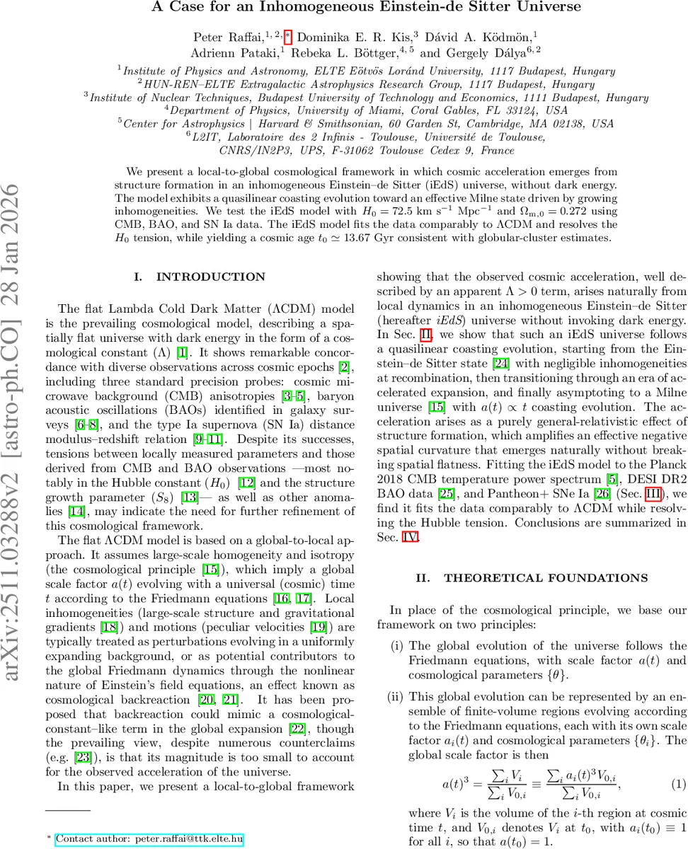 LOCUS: Low-Dimensional Model Embeddings for Efficient Model Exploration, Comparison, and Selection