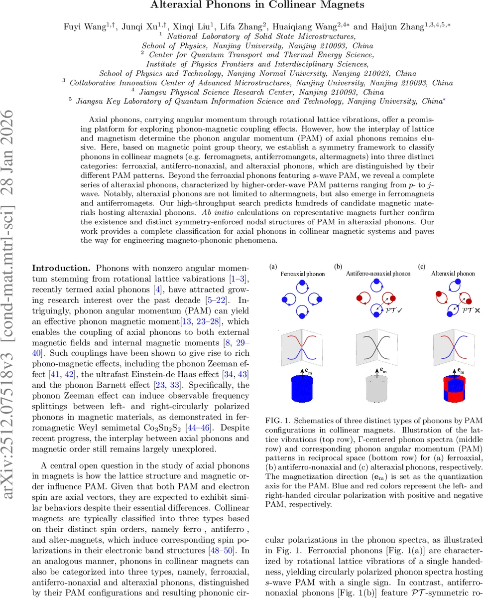 MoE-ACT: Improving Surgical Imitation Learning Policies through Supervised Mixture-of-Experts