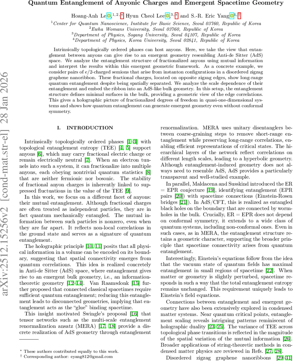 BookNet: Book Image Rectification via Cross-Page Attention Network