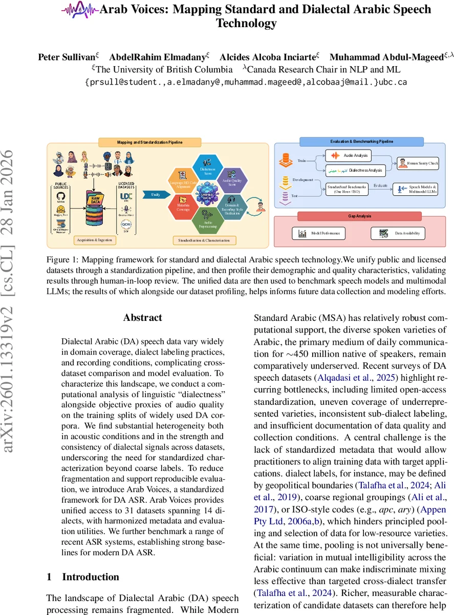 Stellar subdivisions, wedges and Buchstaber numbers