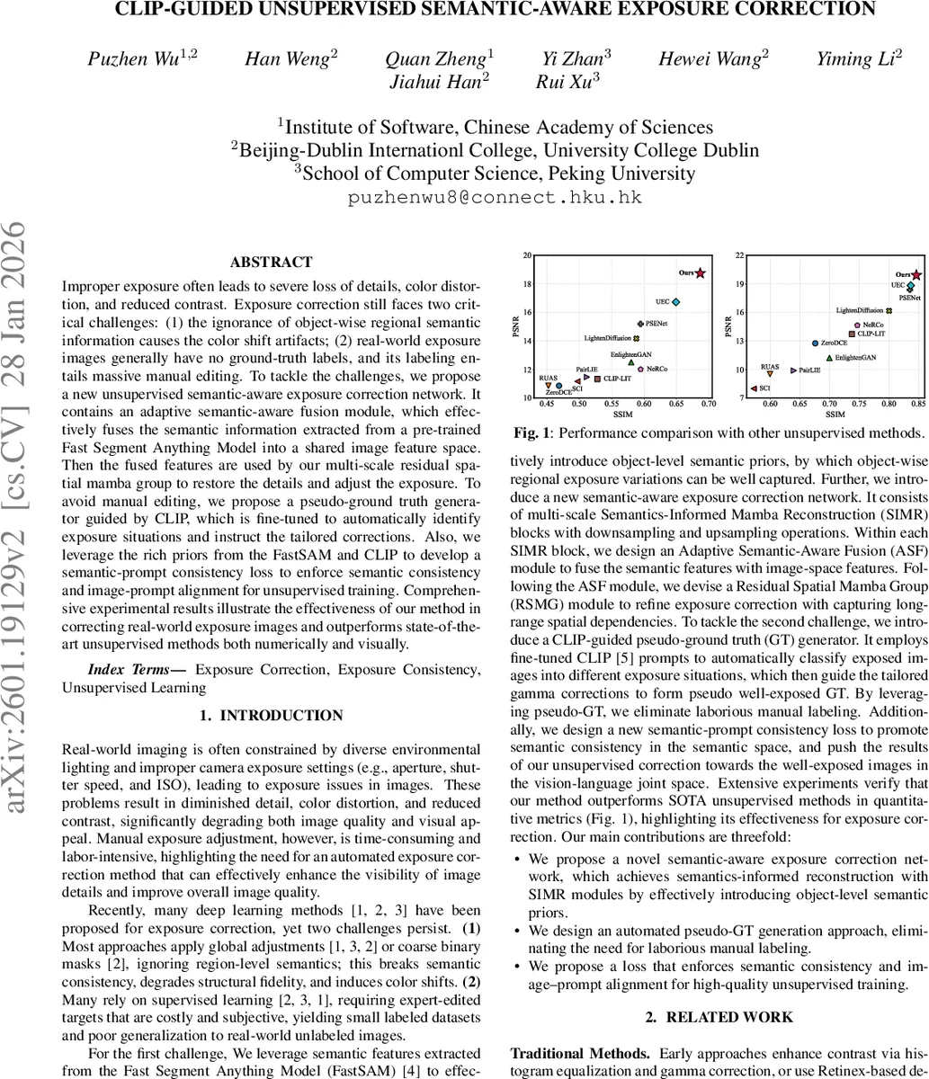 Achievable Rate Regions for Multi-terminal Quantum Channels via Coset Codes