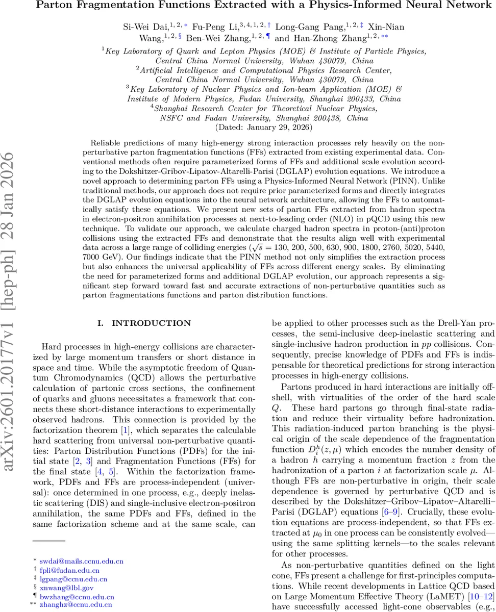 Magnetic Levitation as a New Probe of Non-Newtonian Gravity