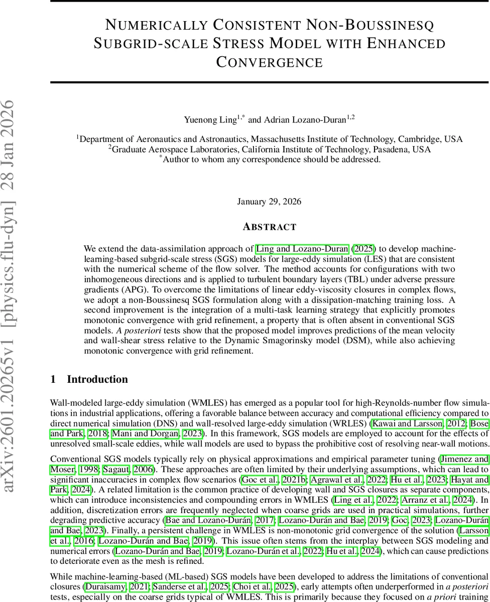Magnetic Levitation as a New Probe of Non-Newtonian Gravity