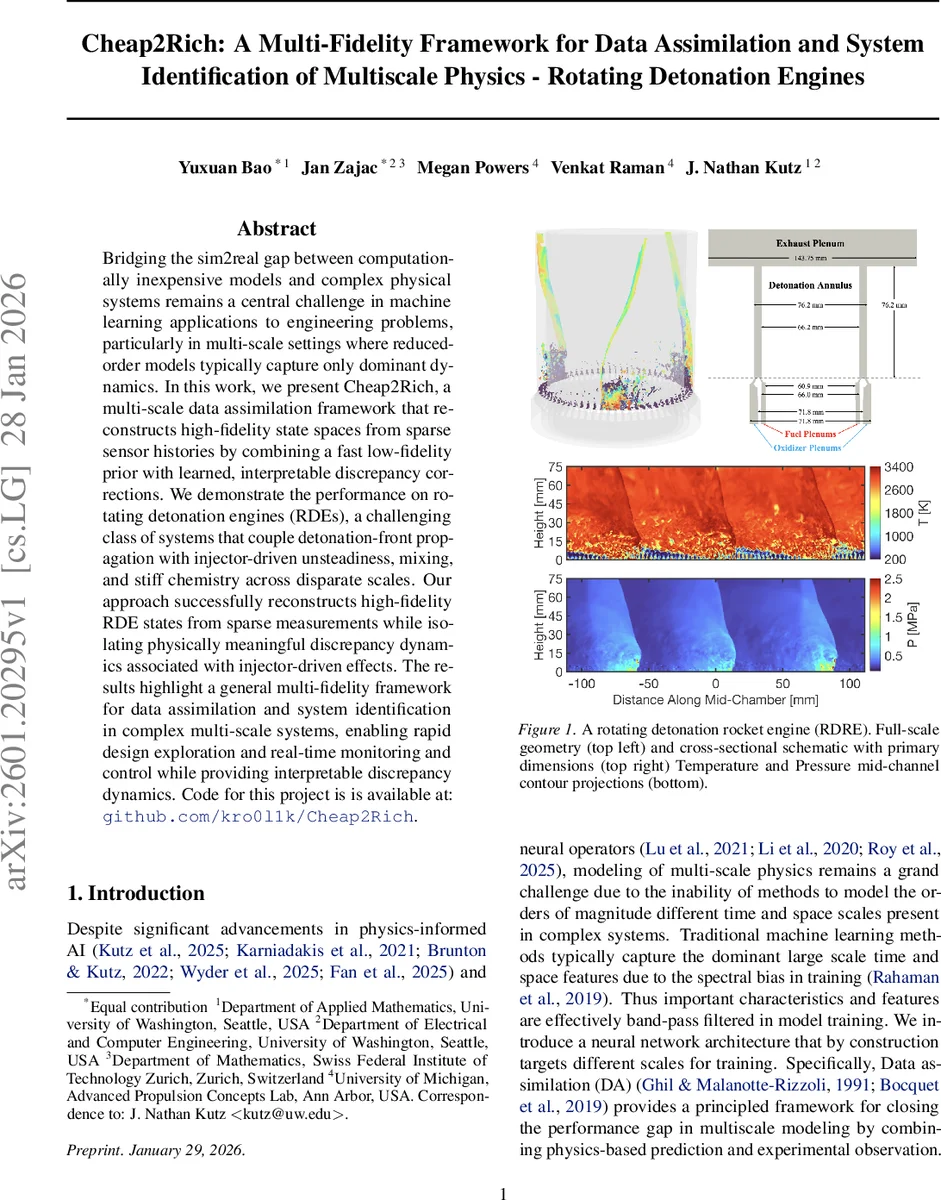 Breaking the Overscaling Curse: Thinking Parallelism Before Parallel Thinking