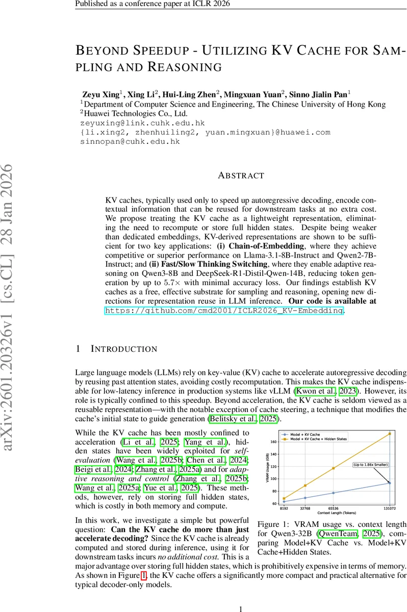 Alteraxial Phonons in Collinear Magnets