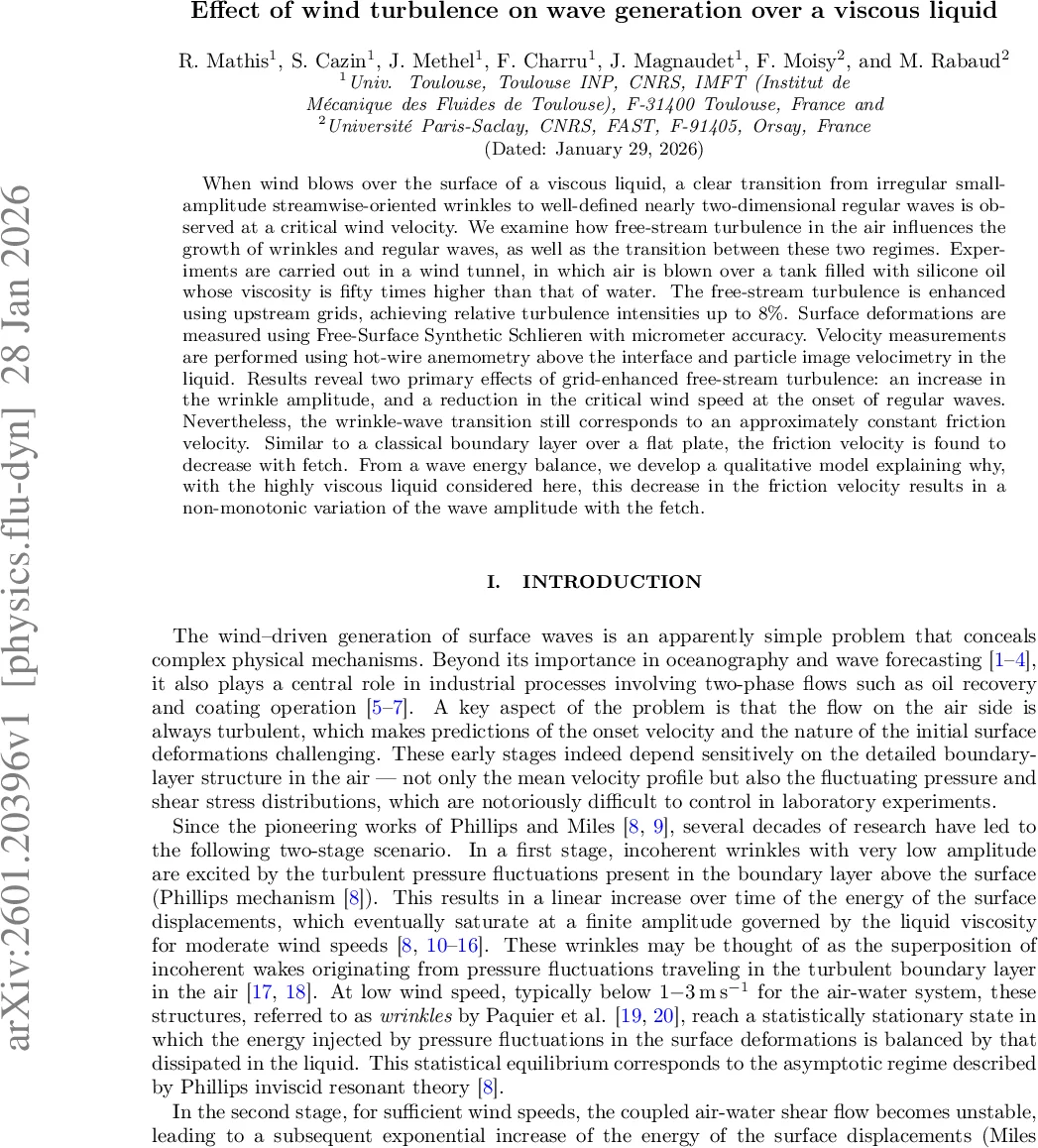 Quantum Entanglement of Anyonic Charges and Emergent Spacetime Geometry