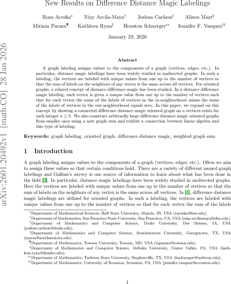 An Evidence-Based Post-Hoc Adjustment Framework for Anomaly Detection Under Data Contamination