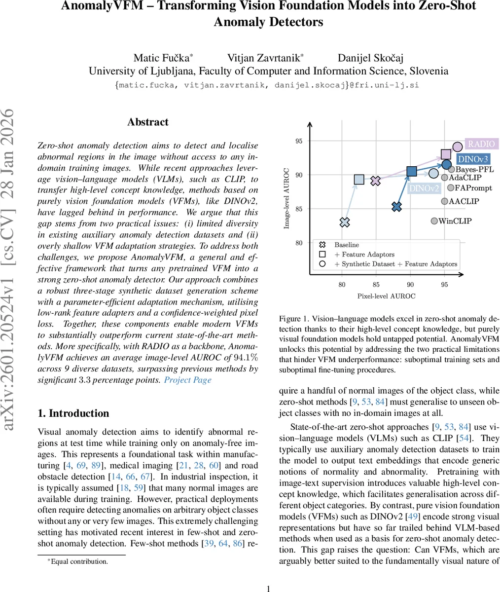 Anomalous narrow line Seyfert I galaxies from SDSS DR17