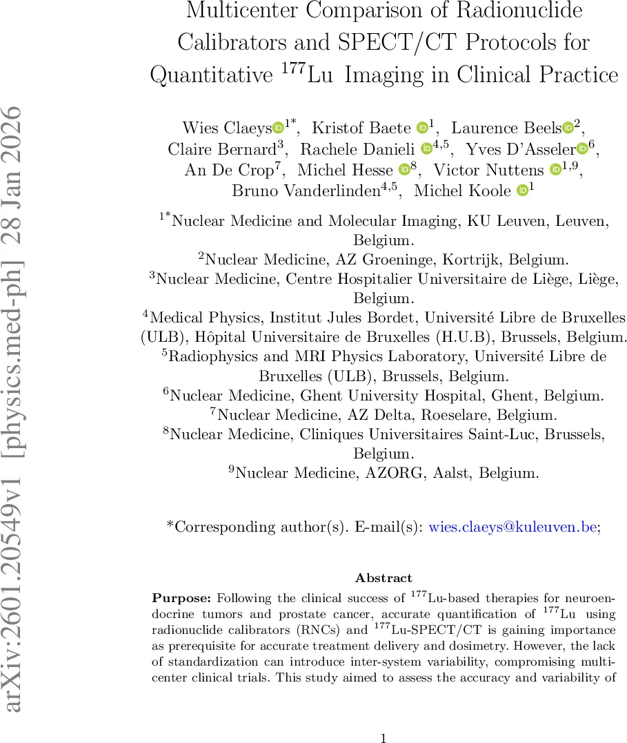 Catalog of electroweak scalar manifolds
