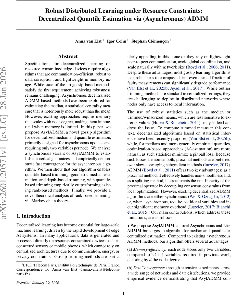 A Theory of Universal Agnostic Learning