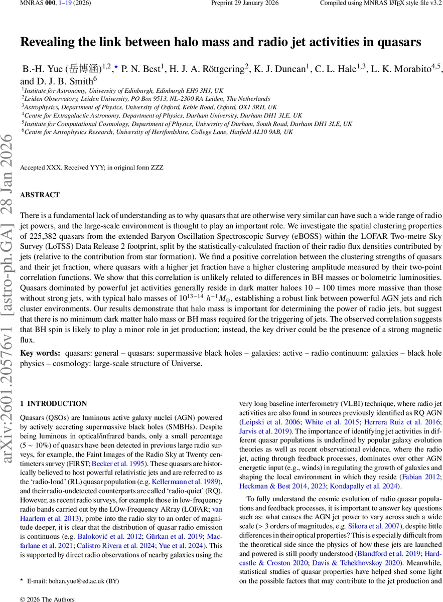 A Theory of Universal Agnostic Learning