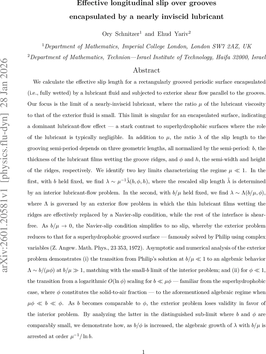 Chern-Textured Exciton Insulators with Valley Spiral Order in Moiré Materials
