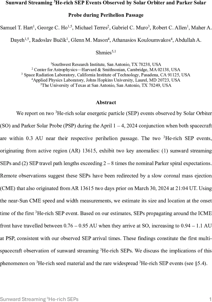 Analyzing the Temporal Factors for Anxiety and Depression Symptoms with the Rashomon Perspective