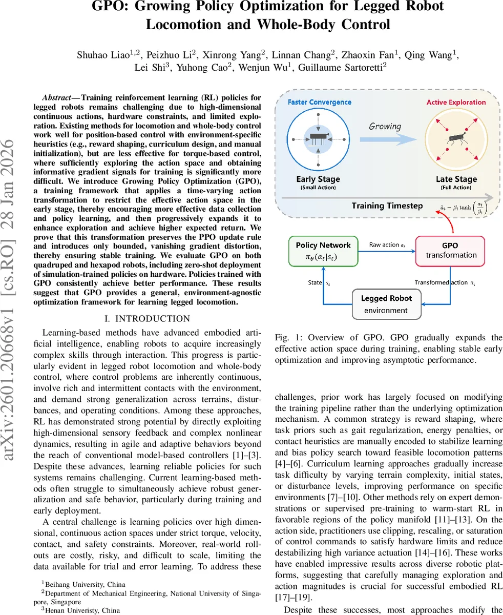 SFT Doesn't Always Hurt General Capabilities: Revisiting Domain-Specific Fine-Tuning in LLMs