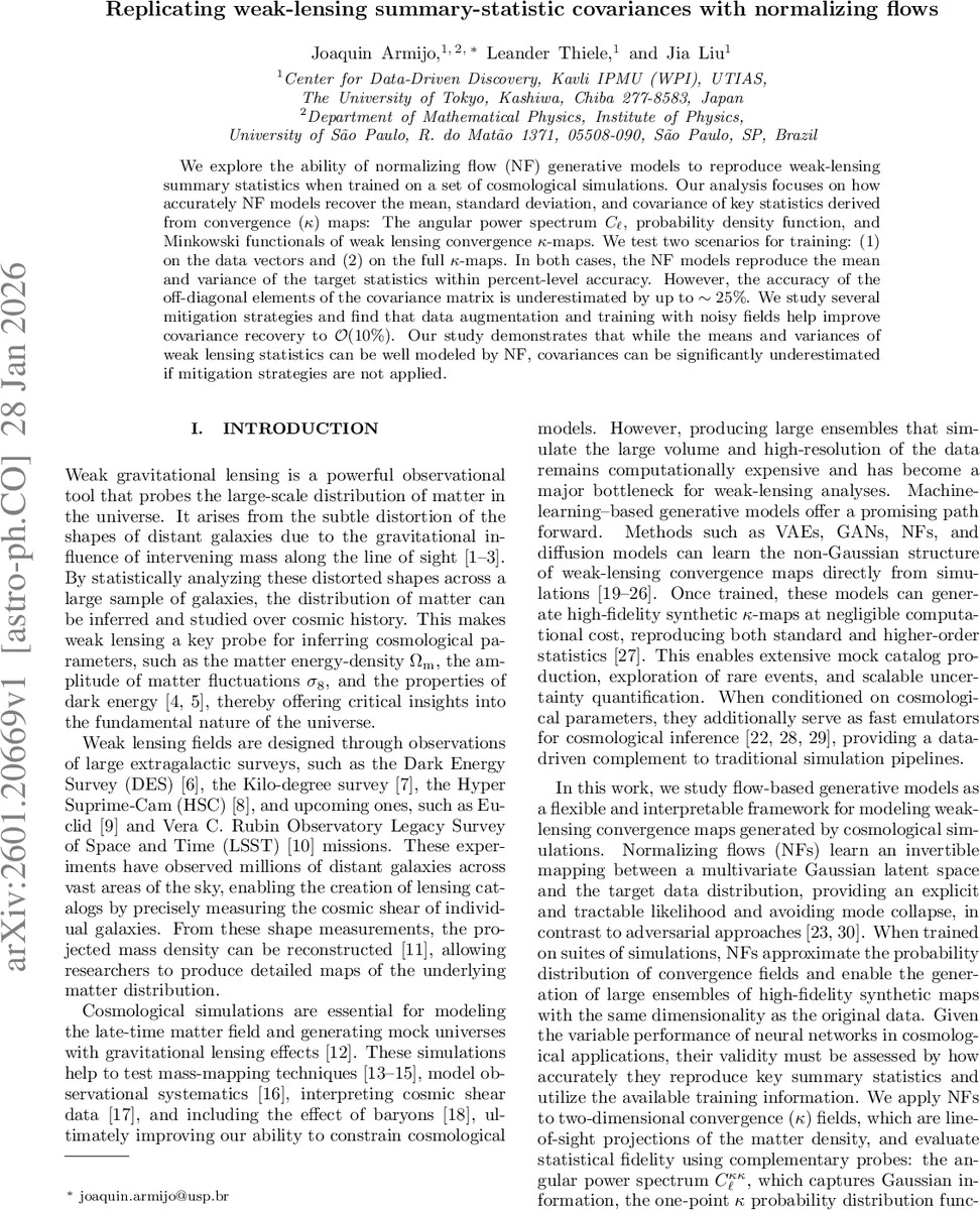 An Evidence-Based Post-Hoc Adjustment Framework for Anomaly Detection Under Data Contamination