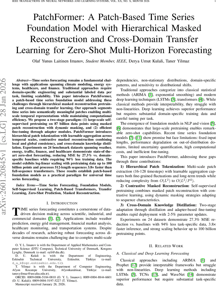 Influence Guided Sampling for Domain Adaptation of Text Retrievers