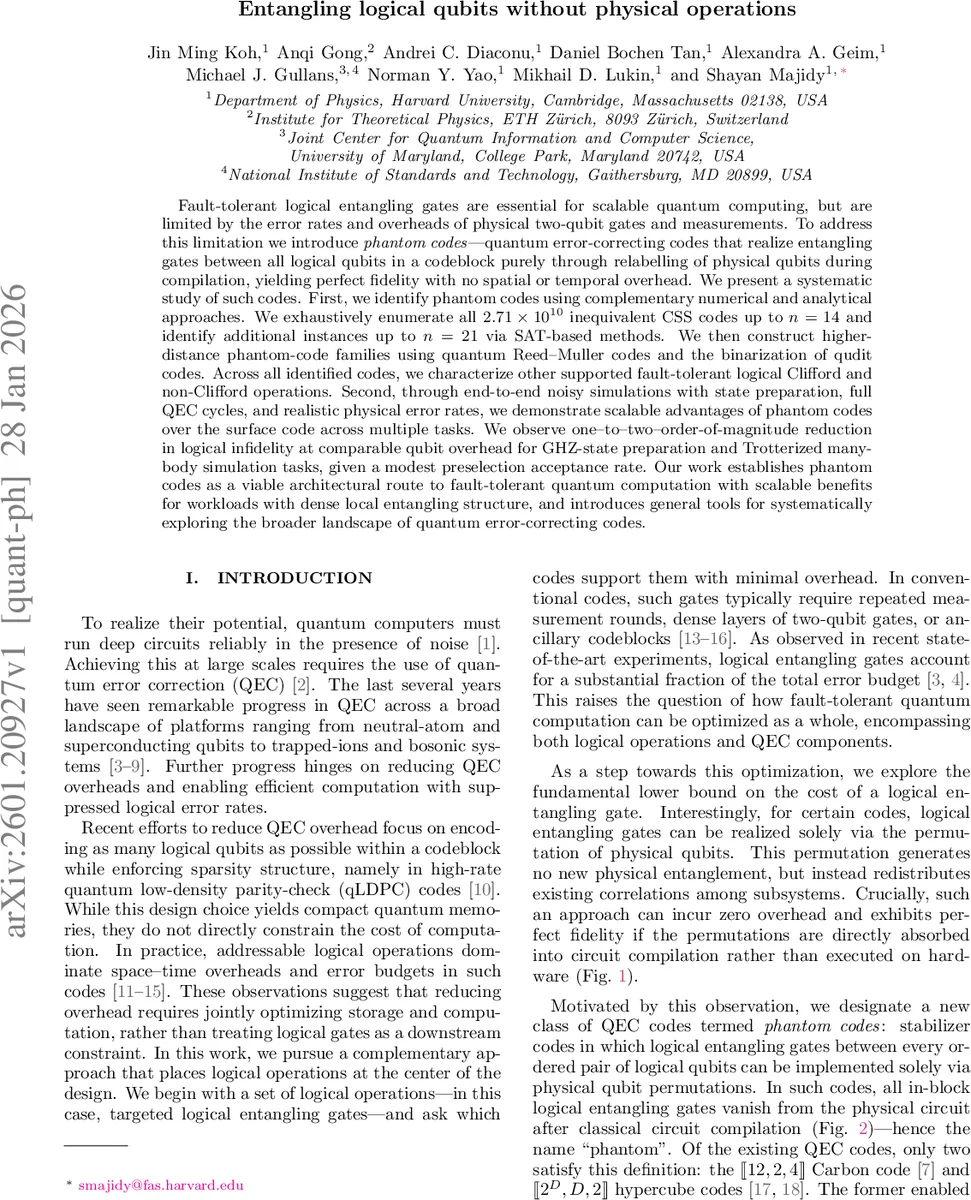 Hierarchical Transformers for Unsupervised 3D Shape Abstraction