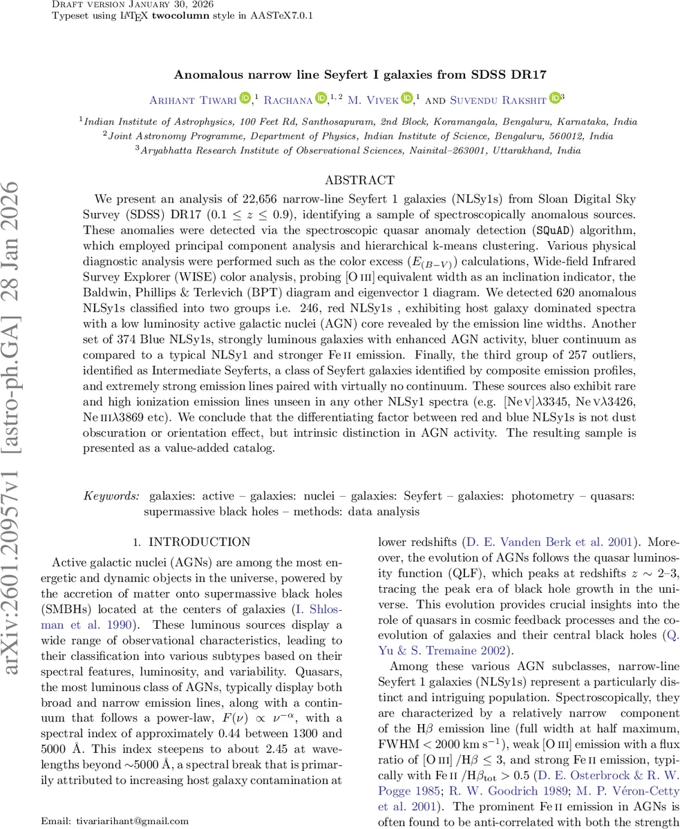 A path to superconductivity via strong short-range repulsion in a spin-polarized band