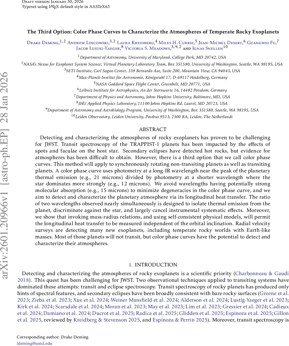 A path to superconductivity via strong short-range repulsion in a spin-polarized band