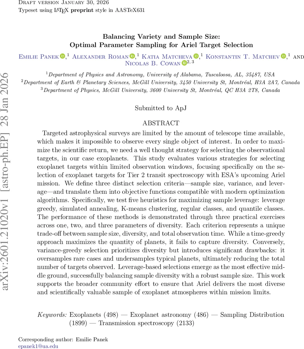 Classifying Infinity Topoi via Weighted Limits