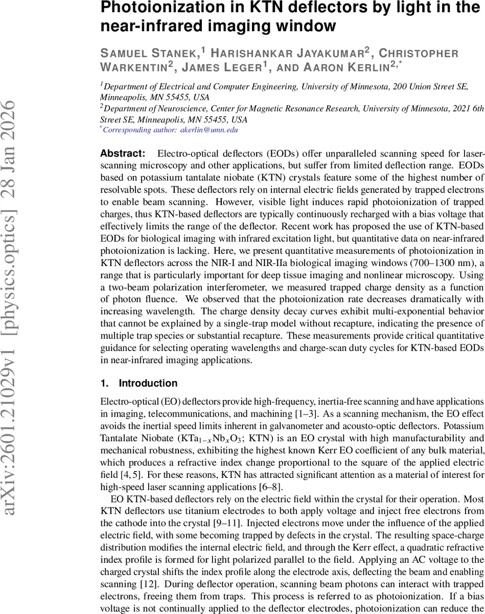 Context Parametrization with Compositional Adapters