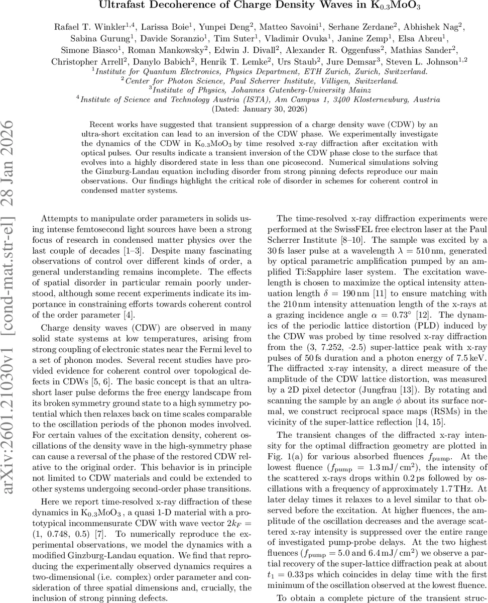 Bridging On-Device and Cloud LLMs for Collaborative Reasoning: A Unified Methodology for Local Routing and Post-Training