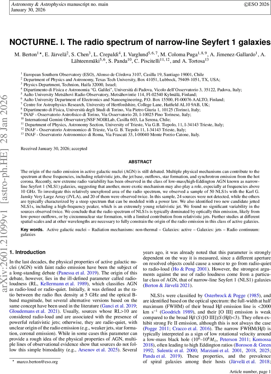 Context Parametrization with Compositional Adapters