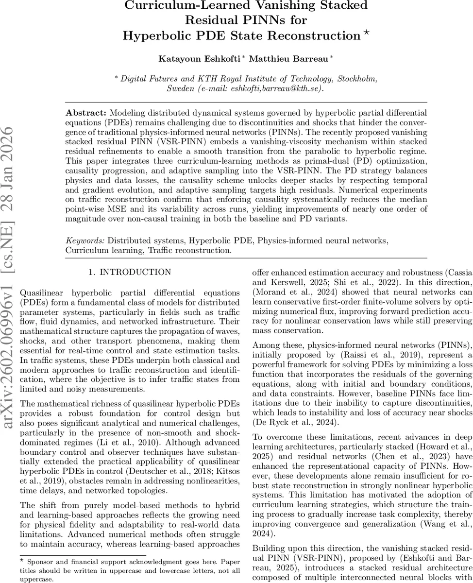 Curriculum-Learned Vanishing Stacked Residual PINNs for Hyperbolic PDE State Reconstruction