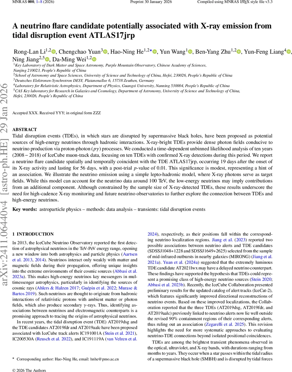 Characterizing, Evaluating, and Optimizing Complex Reasoning