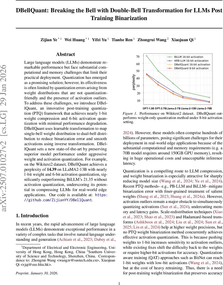 A Unified Study of LoRA Variants: Taxonomy, Review, Codebase, and Empirical Evaluation