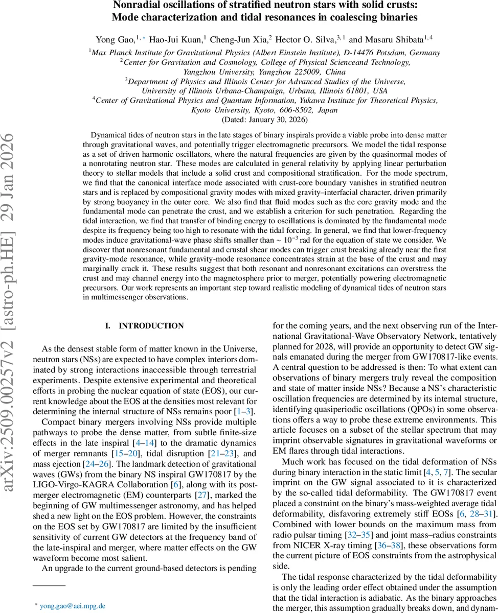 Do Open-Vocabulary Detectors Transfer to Aerial Imagery? A Comparative Evaluation