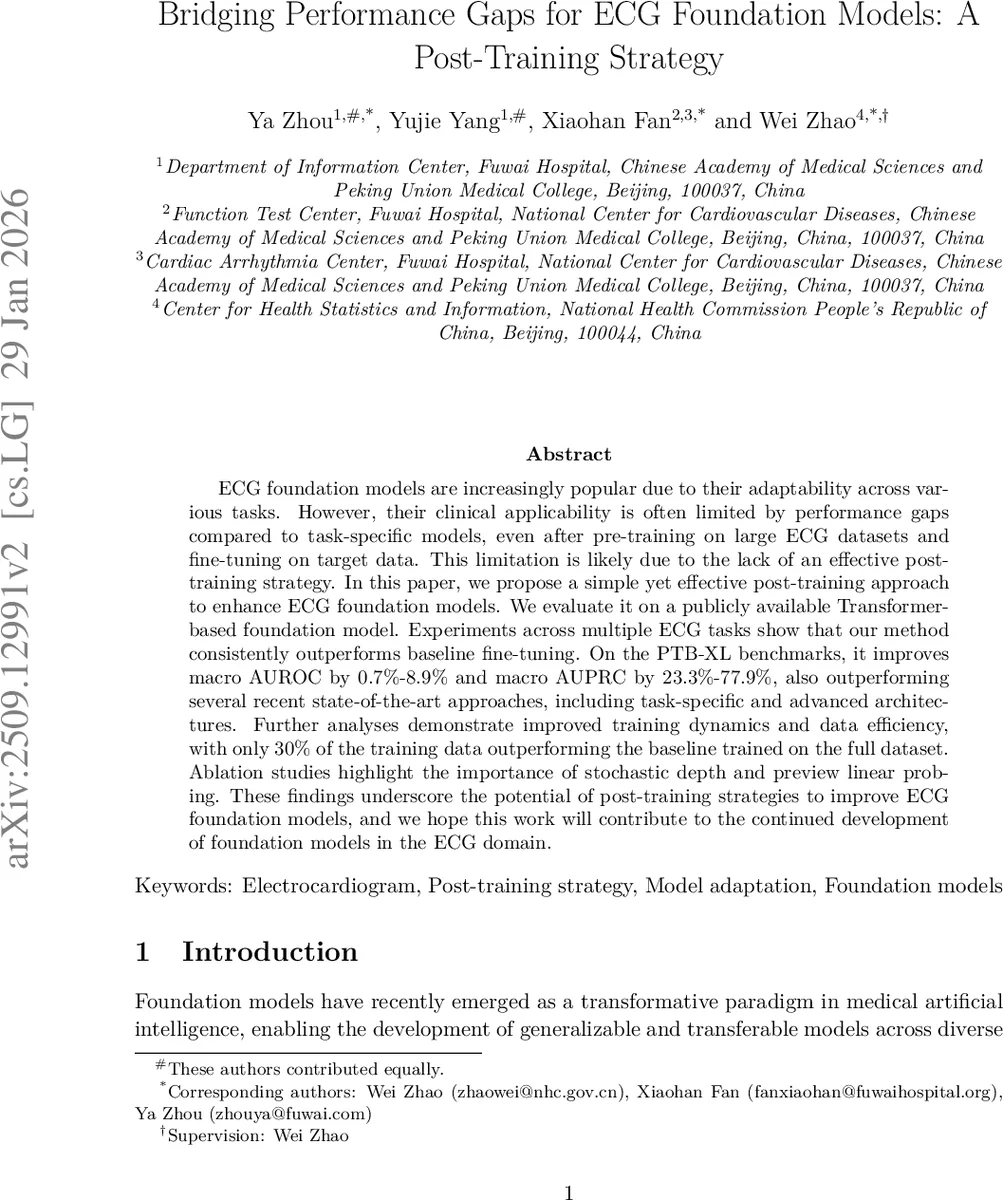 A Mathematical Analysis of a Smooth-Convex-Concave Splitting Scheme for the Swift--Hohenberg Equation