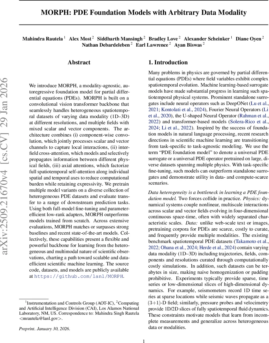 Optimized tandem catalyst patterning for CO$_2$ reduction flow reactors