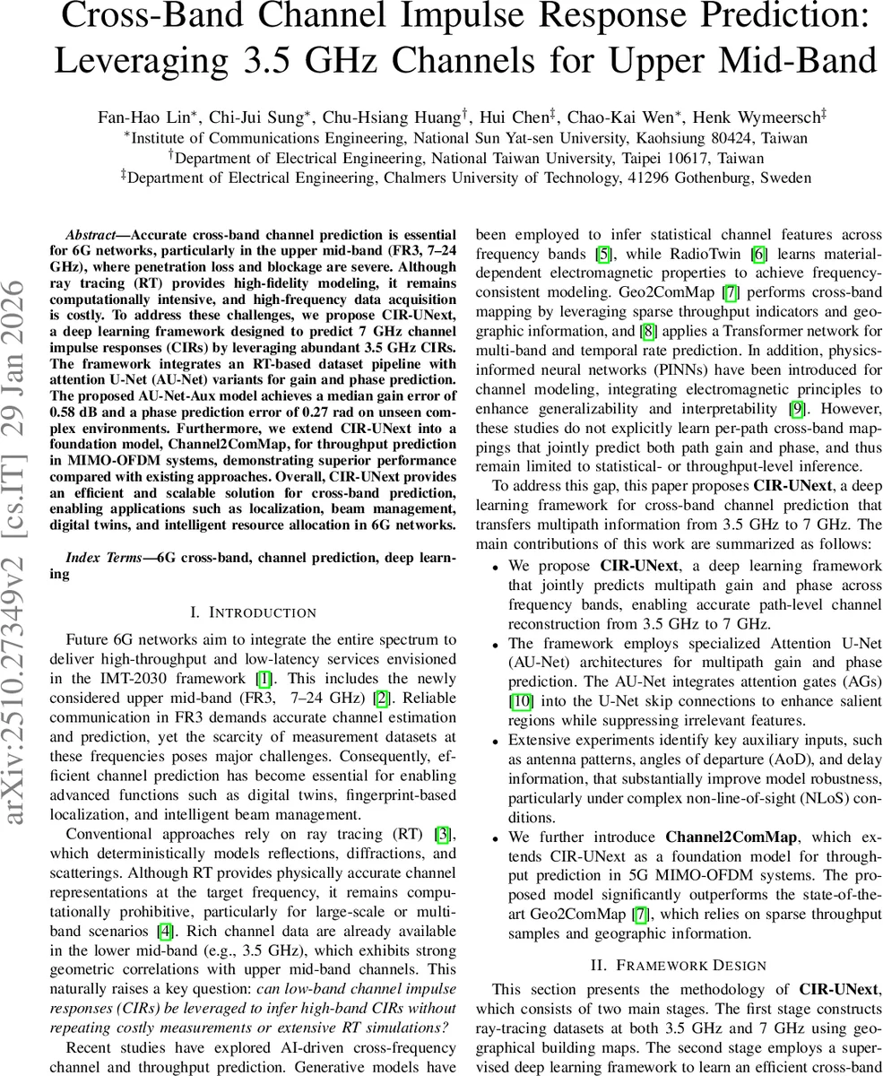 Self-Imitated Diffusion Policy for Efficient and Robust Visual Navigation