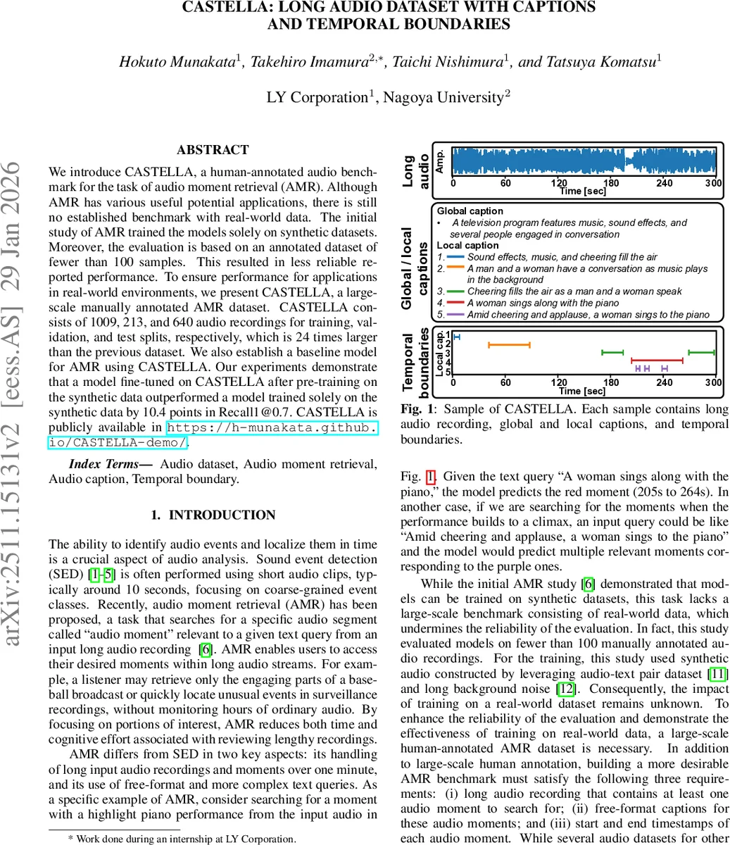 Asymmetric conformal prediction with penalized kernel sum-of-squares
